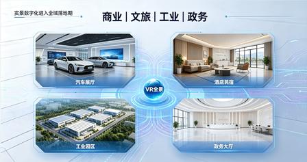 全景应用在各行业的发展趋势分析_全景拍摄